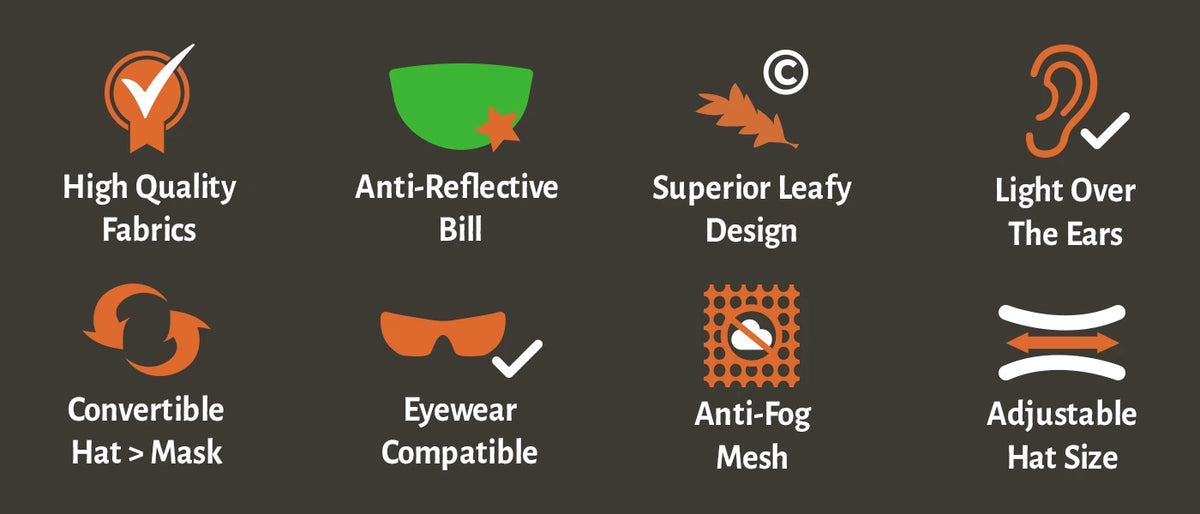 Front hat features: adjustable fit, mesh back, green underbrim, mouth mesh, ear mesh, and eyewear compatibility.