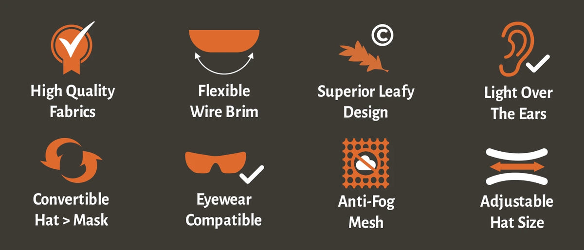 Bucket hat features: high quality fabrics, flexible wire brim, 3D leafy design, light mesh over the ears, convertible hat and mask, eyewear compatibility, anti-fog mesh, and adjustable hat size.